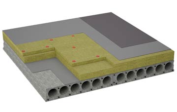 considerations of Stamborough flat roofing insulation